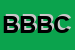Logo di BBDI BANDI BORIS e COSNC