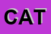 Logo di CATE
