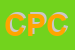 Logo di CTC DI PAVANI e C (SNC)