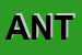 Logo di ANTAUTO