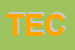 Logo di TECNOFERRAMENTA