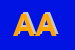 Logo di AUTOFFICINA ASTRA