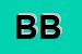 Logo di BABICH BRUNO