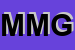Logo di MGAUTO DI MASSIMO GUCCIONE