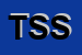 Logo di TRIESTE SERVICE SAS