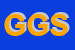 Logo di GB GAMES SRL