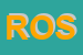 Logo di ROSELLI