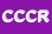 Logo di CELSA COOP COSTRUZIONI RL