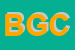 Logo di BRAICO GIORGIO e C SNC