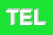 Logo di TELESORVEGLIANZA SRL