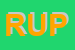 Logo di RUPINI