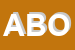 Logo di ABOCAR