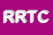 Logo di RF RACING TEAM CARROZZERIE DI MATTEO FABIAN SRL