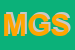 Logo di M2 GOMME SNC