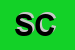 Logo di SOS CAR (SRL)