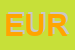 Logo di EURAUTO