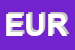 Logo di EURAUTO