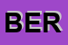 Logo di BERMOTO