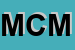 Logo di MARCON CICLI MOTO SNC