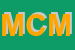 Logo di MARCON CICLI MOTO SNC