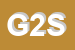 Logo di GENESYS 2002 SRL