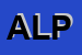 Logo di ALPEXPORT SRL