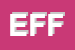 Logo di EFFEBI SRL