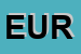 Logo di EUROIMPEX SRL