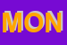 Logo di MONDOESPORT SRL