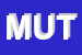 Logo di MUTAZIONI