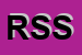 Logo di RS SRL SOCIETA-UNIPERSONALE