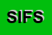 Logo di SILFRA IMPORT-EXPORT DI FRANZUTTI SILVANA