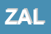 Logo di ZALUKAR SAS