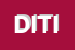 Logo di DM INTERNATIONAL TRADE IMPORT-EXPORT DI MORAS DAVIDE