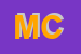 Logo di MOCILNIK e CO SNC