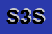 Logo di SINESIS 3000 SRL