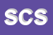 Logo di SYSTEM COPY SNC