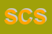 Logo di SYSTEM COPY SNC