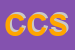 Logo di COSMECO CHEMICAL SNC