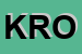 Logo di KRONOS99