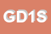 Logo di G E D 1997 -SOCIETA-A RESPONSABILITA-LIMITATA