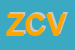 Logo di ZLATICH CRAIEVICH VALERIA