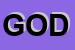 Logo di GODIVA SNC