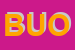 Logo di BUONAPPETITO