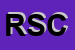 Logo di RUSTIA SILVIO e CO SAS