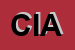 Logo di CIAK