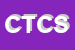 Logo di CRISTINA TUFTAN e C SNC