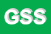 Logo di GRUPPO SASSON SRL