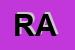 Logo di RE ARTU-