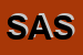 Logo di SASCH